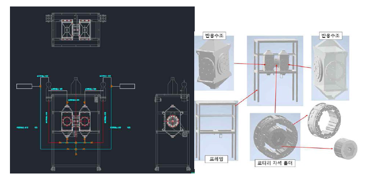 수전해 시스템의 2D 및 3D 설계결과