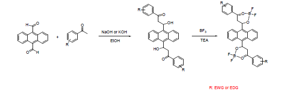 3차년도에 합성한 dihaloantracene derivative boron complex를 이용한 Hyperfluorescence 소재