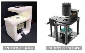 3D 설계가 완료된 1차 및 2차 소형 광학 시스템