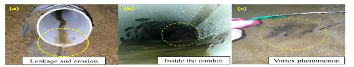 Seepage characteristic in non-reinforced conduit (case 3). (a) Leakage and erosion, (b) inside the conduit, (c) vortex phenomenon at upstream.