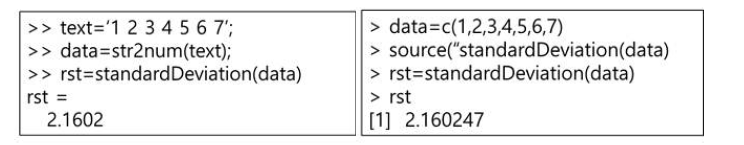 Matlab과 R Programming 함수 실행 명령어 예시