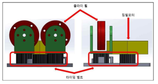3D modeling tool을 이용한 설계