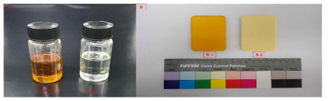 Newly developed adhesive and restorer(A: RMA-A or RMA-R, A-1: Resin, A-2: Hardener, B: RMA-A or RMA-R, B-1: RMA-A, B-2: RMA-R)