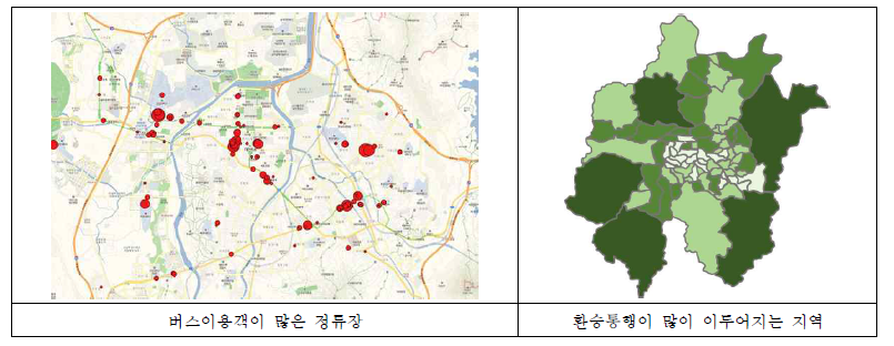대전시 대중교통 환승 관련 분석 결과