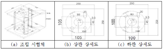 SSHD55 시험체의 설계도(스트립 두께 5.5mm)