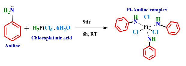 Pt-Aniline Complex의 합성