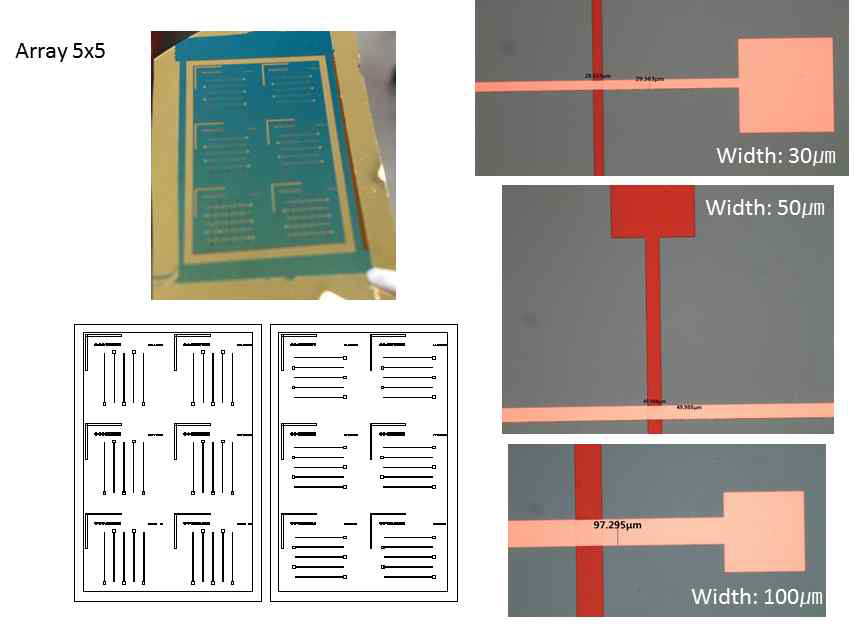 포토마스크를 이용하여 제작된 선폭 30 ㎛, 50 ㎛, 100 ㎛의 cross-bar array 소자의 광학 현미경 이미지