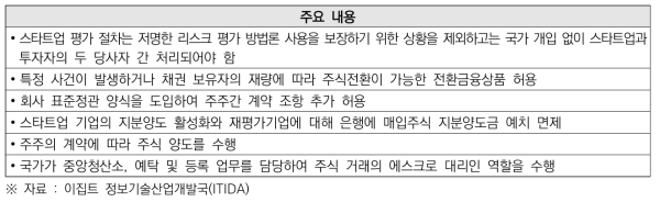 스타트업 성장 지원 관련 규정 및 절차 수립 협력을 위한 협약 주요 내용