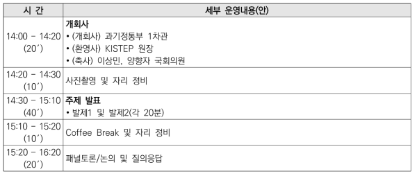 2022 과학기술외교 포럼 구성