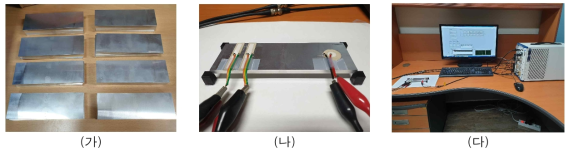 (가) 균열을 포함한 알루미늄 시편, (나) 가진과 측정을 위해 시편에 PZT를 부착한 형태, (다) 가진 및 계측 시스템