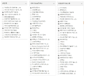 재검색에 활용한 세부 기술분류