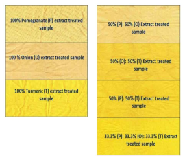 석류껍질(P), 양파껍질(O), 강황뿌리(T) 추출물로 가공한 면직물