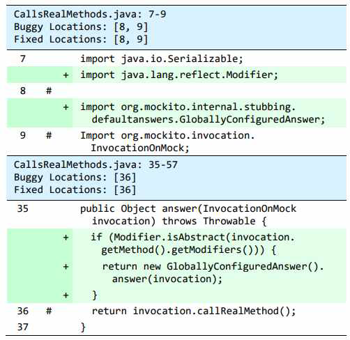 Mockito-9 – 본 APR 기법에서 정정하지 못한 멀티 청크 버그