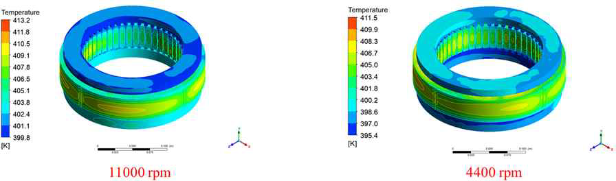 모터 내부(코일 및 스테이터)의 온도 분포 비교