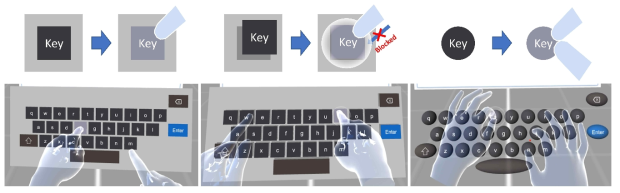 Three virtual keyboards for investigation: Normal (left), Pseudo-haptic (middle), and Pinch (right)