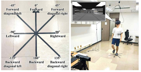 Referents and experimental settings