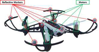 실험에 사용한 무인기 시스템