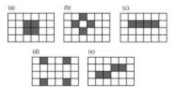 UVC-LED의 다양한 배열. (a) original, (b) evenly spaced, (c) straight-line, (d) 4-corners, (e) staggered-line