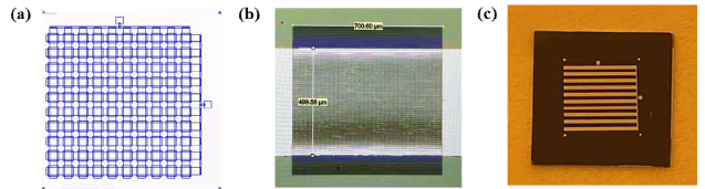 (a) Maskless aligner로 디자인한 microarray 패턴, (b) 제작한 발광 소자의 OM 이미지 및 (c) 제작한 발광소자 사진