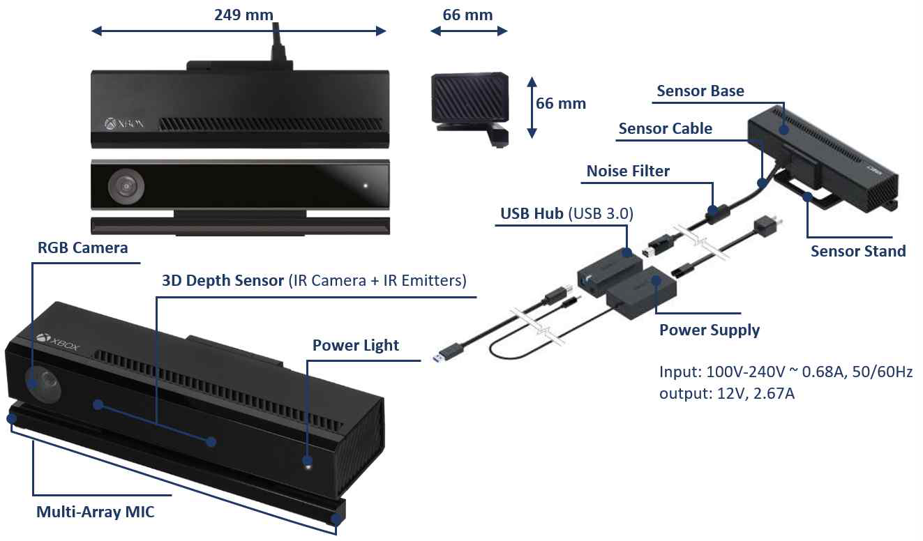 Kinect기반 동박 인식 시스템