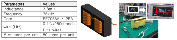 인덕터 3D 모델 및 제작된 인덕터