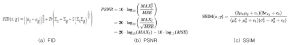 FID, PSNR. SSIM 평가지표 수식
