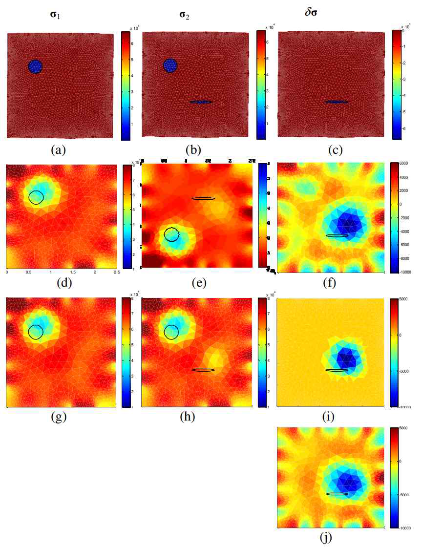 Reconstruction results for conductivity of single-layer graphene with case 6. The column images represent conductivity distribution of initial, final, and conductivity change, respectively. The top row (a-c) is true distribution, whereas second row (d-f), third row (g-i), and fourth row (j) are reconstructions from absolute imaging (ABI) non-linear difference approach (NDIWO) and linear difference imaging (LDI)