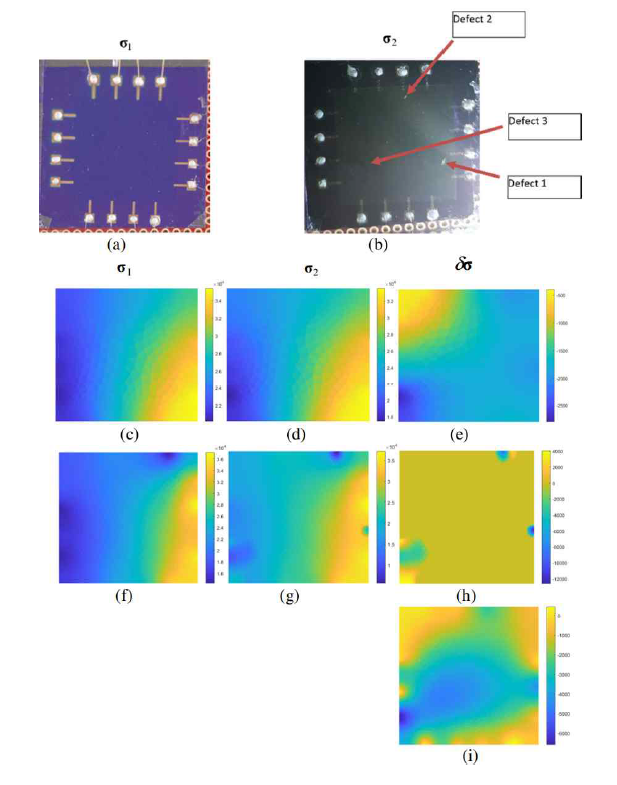 Experimental results for conductivity distribution of graphene. (a-b) are true images of graphene with and without defect, (c-e) are the reconstructed images of initial, final, and conductivity change with absolute imaging (ABI), (f-h) are the reconstructed images with non-linear difference imaging with Otsu approach (NDIWO) and (i) is the reconstructed images with linear difference imaging approach