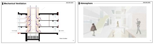 제2기 ARC-HEST, 2023년 2월 한국 겨울학교, 용산 원효 전자상가, Groupe D, Project Presentation