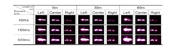 공구 절단 길이 및 노출 시간에 따른 공구 반사 이미지