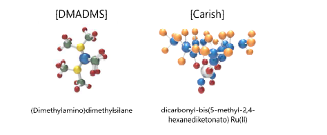 DMADMS와 Carish의 분자 구조
