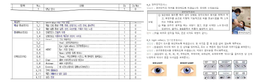 변증에 대한 평가항목・평가방법 개발 / 학생교육내용 개발