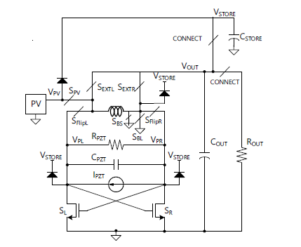 제안하는 Energy Harvesting Topology