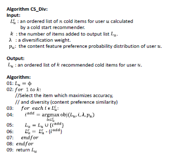 Diversification Algorithm