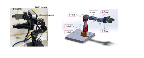 Robot Arm Joint configuration