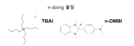 고분자 폴리머 또는 광활성층 도핑을 위해 선별한 n-tyep 도펀트 3종류 물질