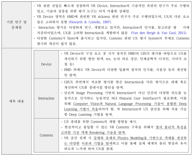 3차년도 상세 내용