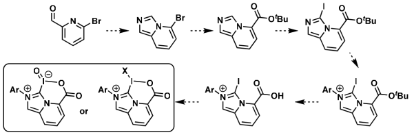 Pyrido[1,2]imidazol-3-ylidene 기반 초원자가 아이오딘 산화제