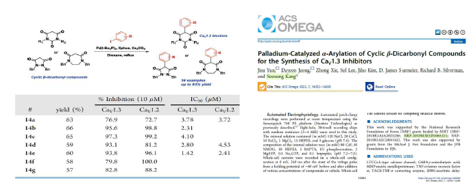 CaV1.3 저해제 새로운 합성법 개발 및 활성 (ACS Omega 2022)