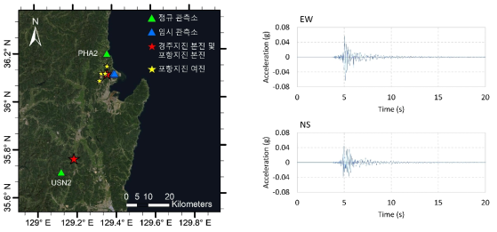 (a) 포항지진과 경주지진 위치 (b) 포항지진 여진의 가속도 시간 이력 예시