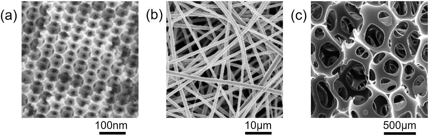 멀티스케일 다공성 구조, (a) 메조포러스 카본, (b) 전기방사 기법으로 제작된 나노섬유, (c) PU 포움