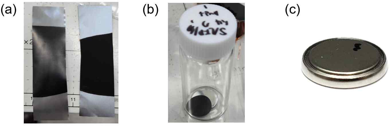 (a) 나노카본 폴리머 (카본블랙 + PVDF + 도전재) 를 알루미늄 전극에 코팅한 사진, (b) 코팅된 알루미늄 전극을 코인셀에 맞게 원형으로 제작된 리튬-황 전지 양극 사진, (c) 충방전 시험을 위해 조립된 코인셀(CR2032)