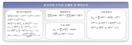 분산자원별 수익 구조 및 제약조건