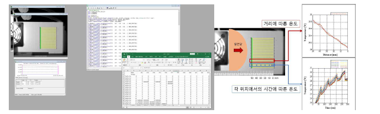 Matrox Inspector 8.0를 활용한 이미지 분석 방법 및 알고리즘 개발