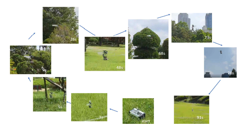 곤충모방 비행로봇 실외 이륙 후 비행 과정