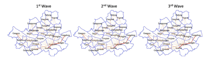 COVID-19 유행 단계별서울시 25개 행정 자치구 간 규칙적 생활 이동 네트워크
