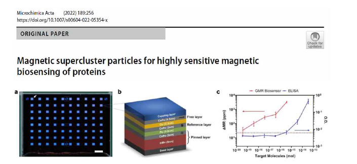 개발된 자성 나노센서의 민감도를 검증한 연구 성과
