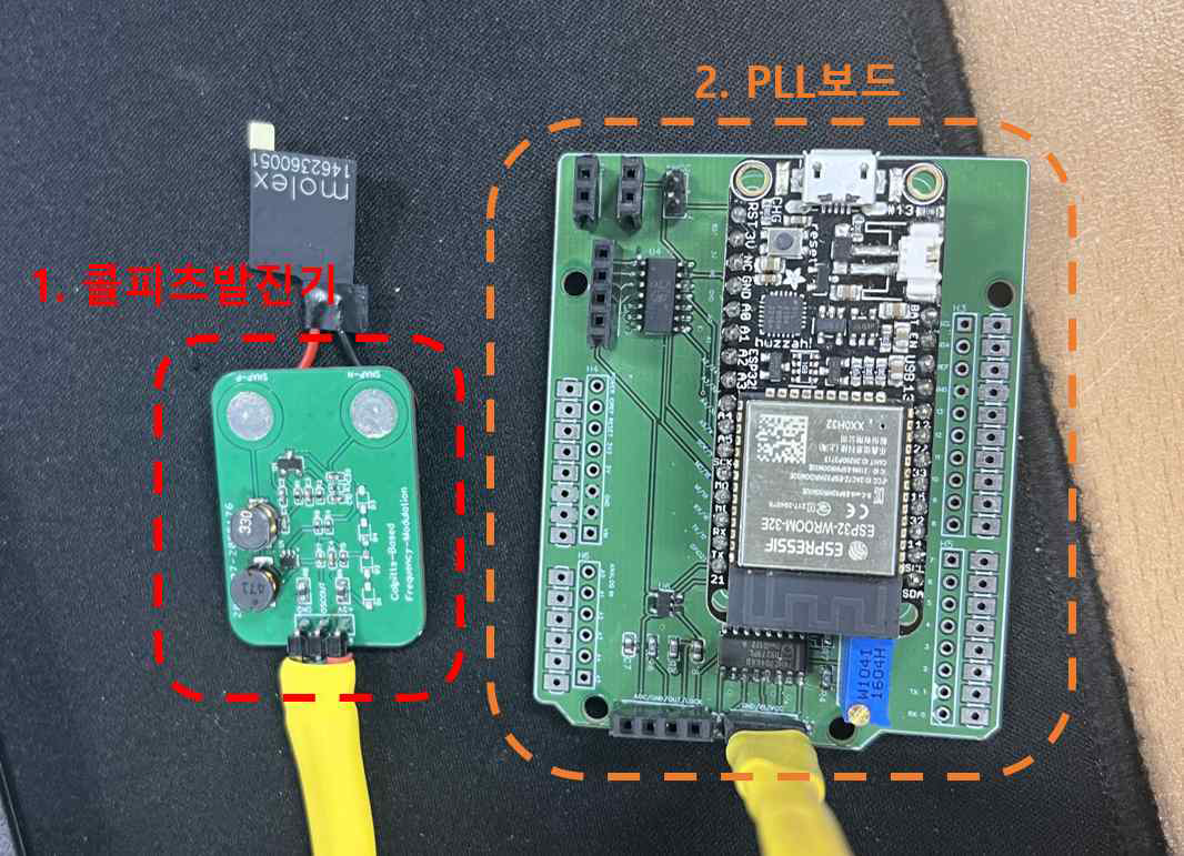 측정 모듈(콜피츠 발진기, PLL 보드)