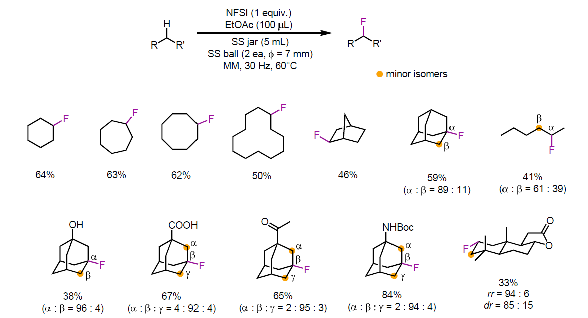 C(sp3)-H 불소화 반응을 활용한 합성 예시