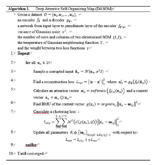 DASOM 알고리즘에 대한 pseudo-code